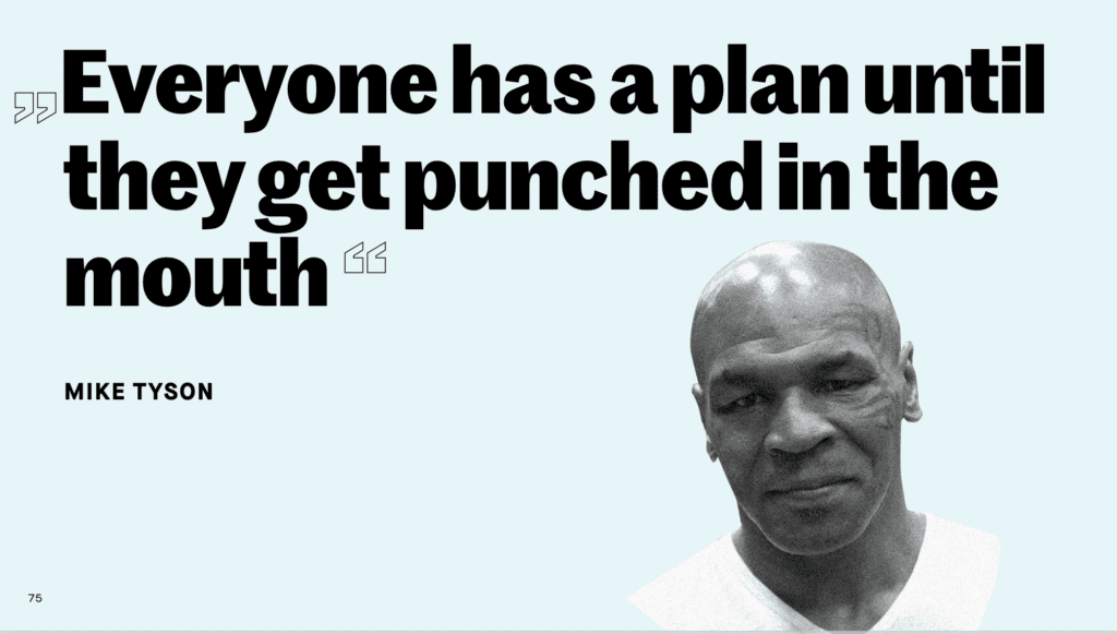 Zitat von Mike Tyson „Everyone has a plan until they get punched in the mouth" neben seinem Porträt