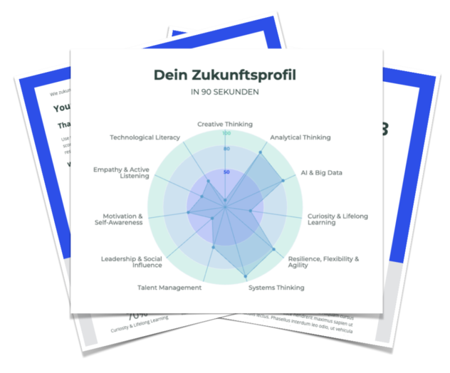 Ergebnisblätter der Future Skill Survey mit dem Netzdiagramm „Dein Zukunftsprofil in 90 Sekunden“: zwölf Kompetenzen von Analytical Thinking über AI & Big Data und Systems Thinking bis Empathy & Active Listening auf einer Skala bis 100