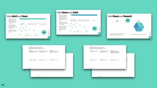 Workshop-Vorlagen zur Wild-Card-Arbeit: die drei Canvases „Vom Jetzt zum Dann“, „Vom Dann zum Jetzt“ und „Vom Dann zum Danach“ sowie Fragebögen zum Strategie-Hexagon für Organisationen und den öffentlichen Sektor